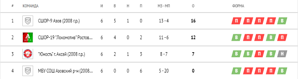 Снимок экрана (97).png